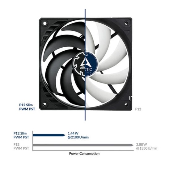 Arctic P12 Slim PWM PST Fan